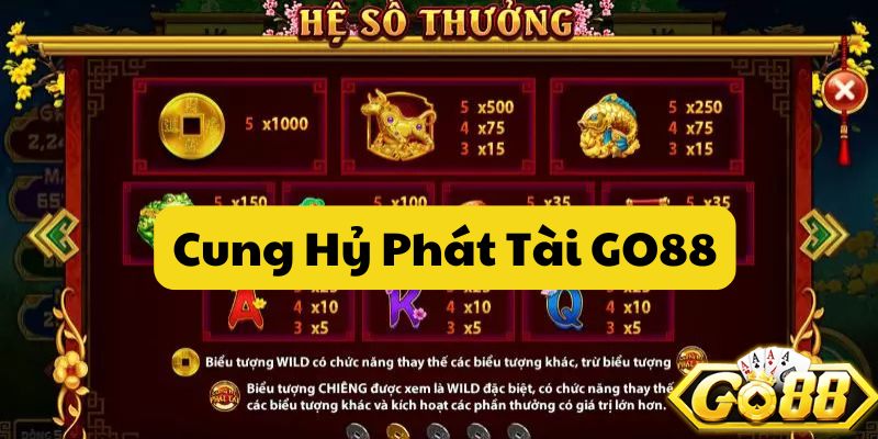 cung-hy-phat-tai-go88