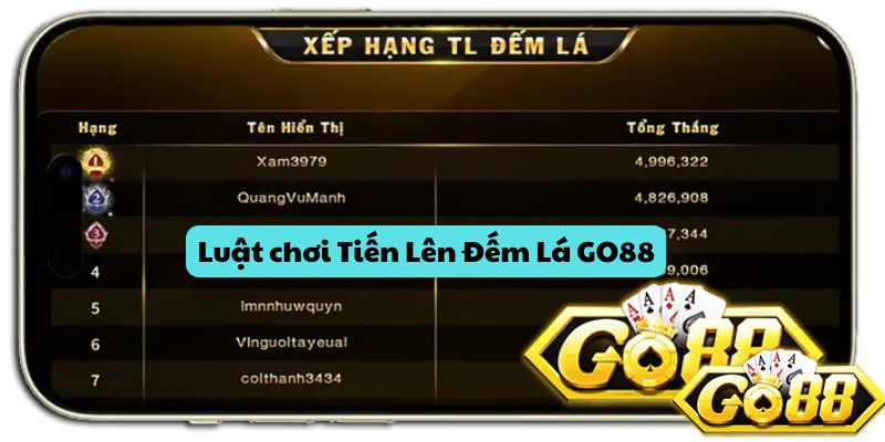 Trong Tiến Lên Đếm Lá GO88, người chiến thắng là người đầu tiên ra hết bài