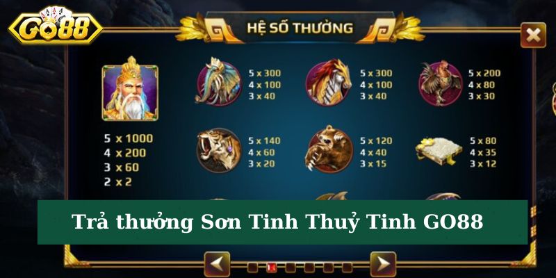 Trả thưởng Sơn Tinh Thuỷ Tinh GO88